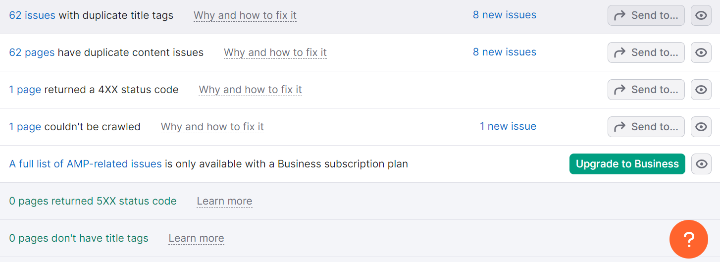 I'll give your website a thorough technical SEO audit.