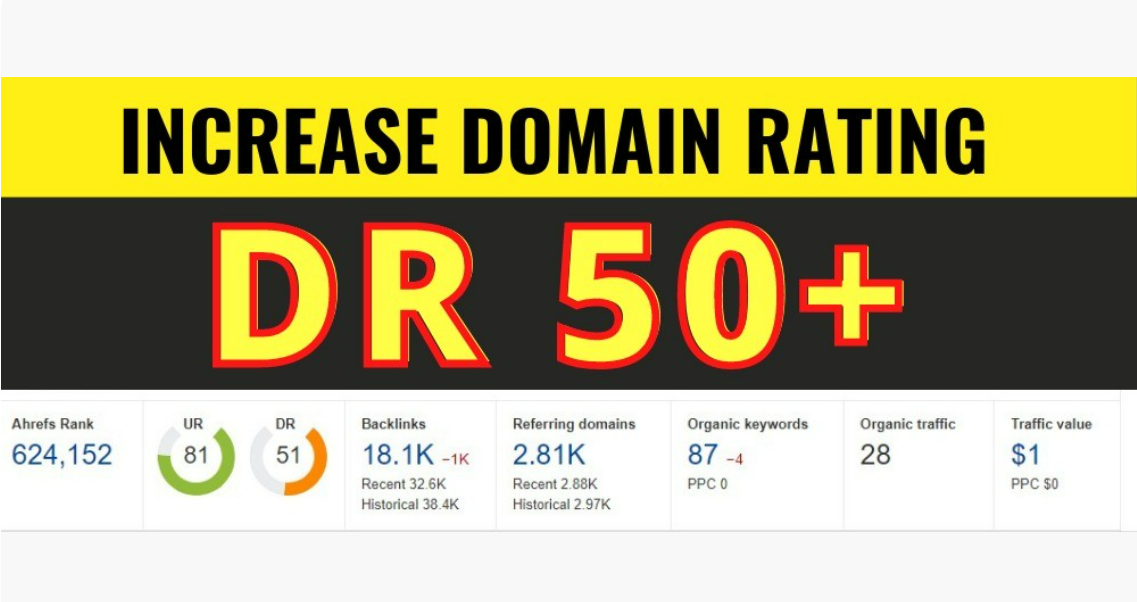 Boost your Ahrefs Domain Rating (DR) from 30+ with Google-safe, zero-spam, and permanent back