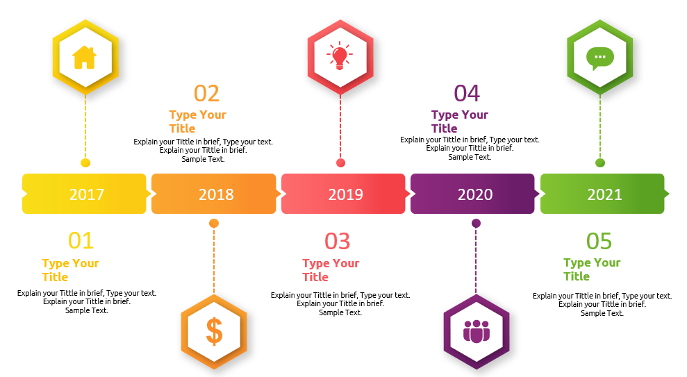 I will design a animated PowerPoint template for you