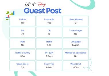 Get High Authorty Backlinks from 1st Tier Websites | 100% WHITE HAT Link Building