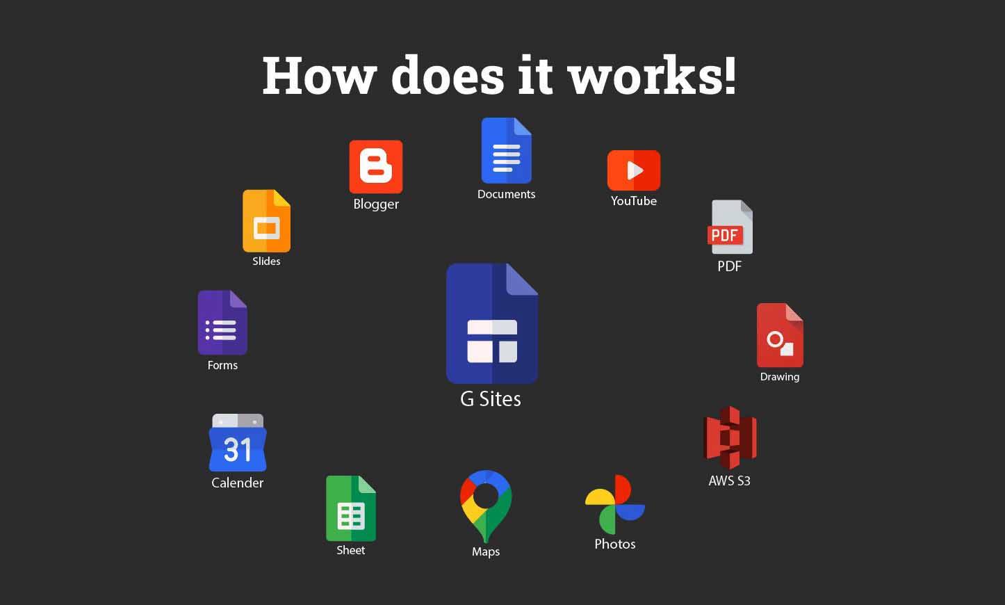 Google Entity Stacking for Higher Rankings &ndash; Secure Your Spot Today!
