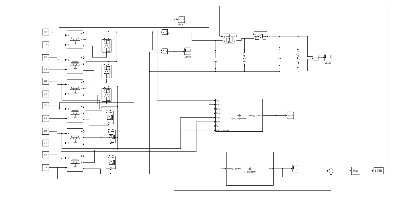 I will design any Simulink model for you