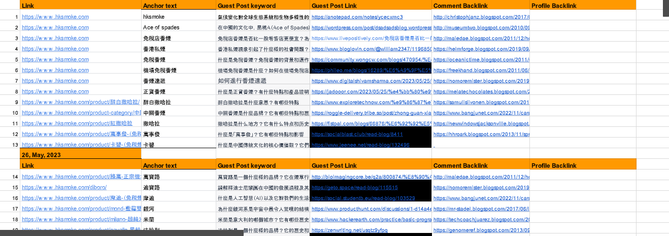 I will 250 chinese news backlinks improves SEO in china