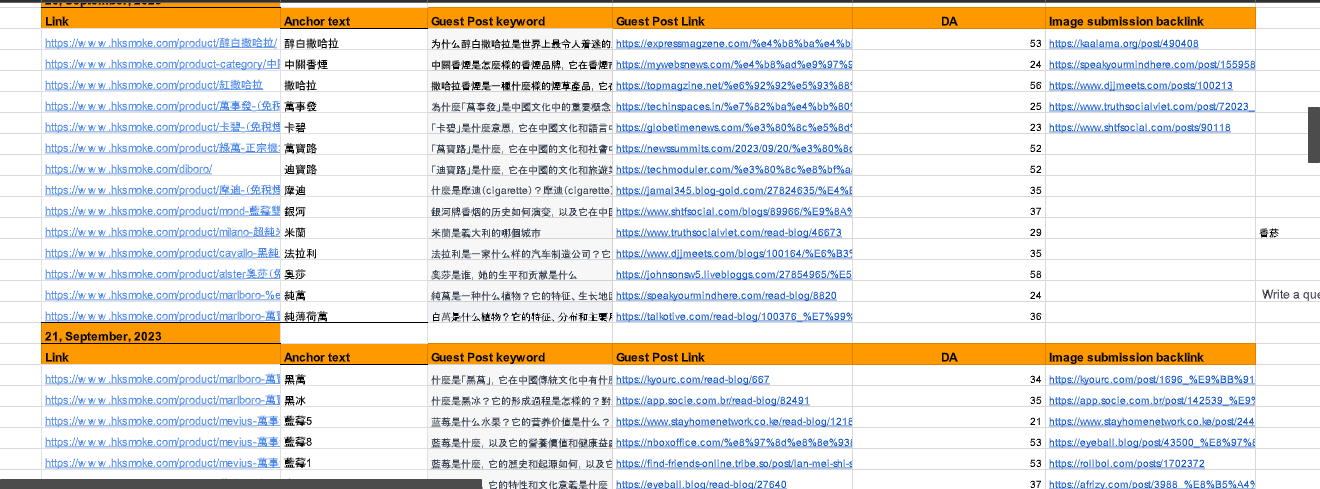 I will 250 chinese news backlinks improves SEO in china