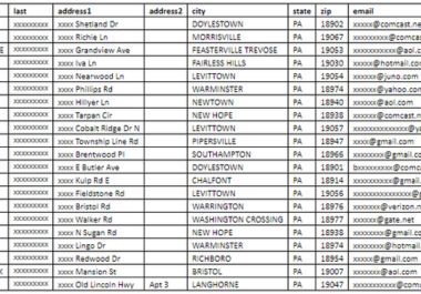 I Will Provide, Active Verified, & Targeted Email List for you