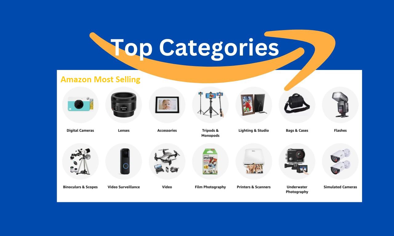 create autopilot affiliate website for passive income affiliate website