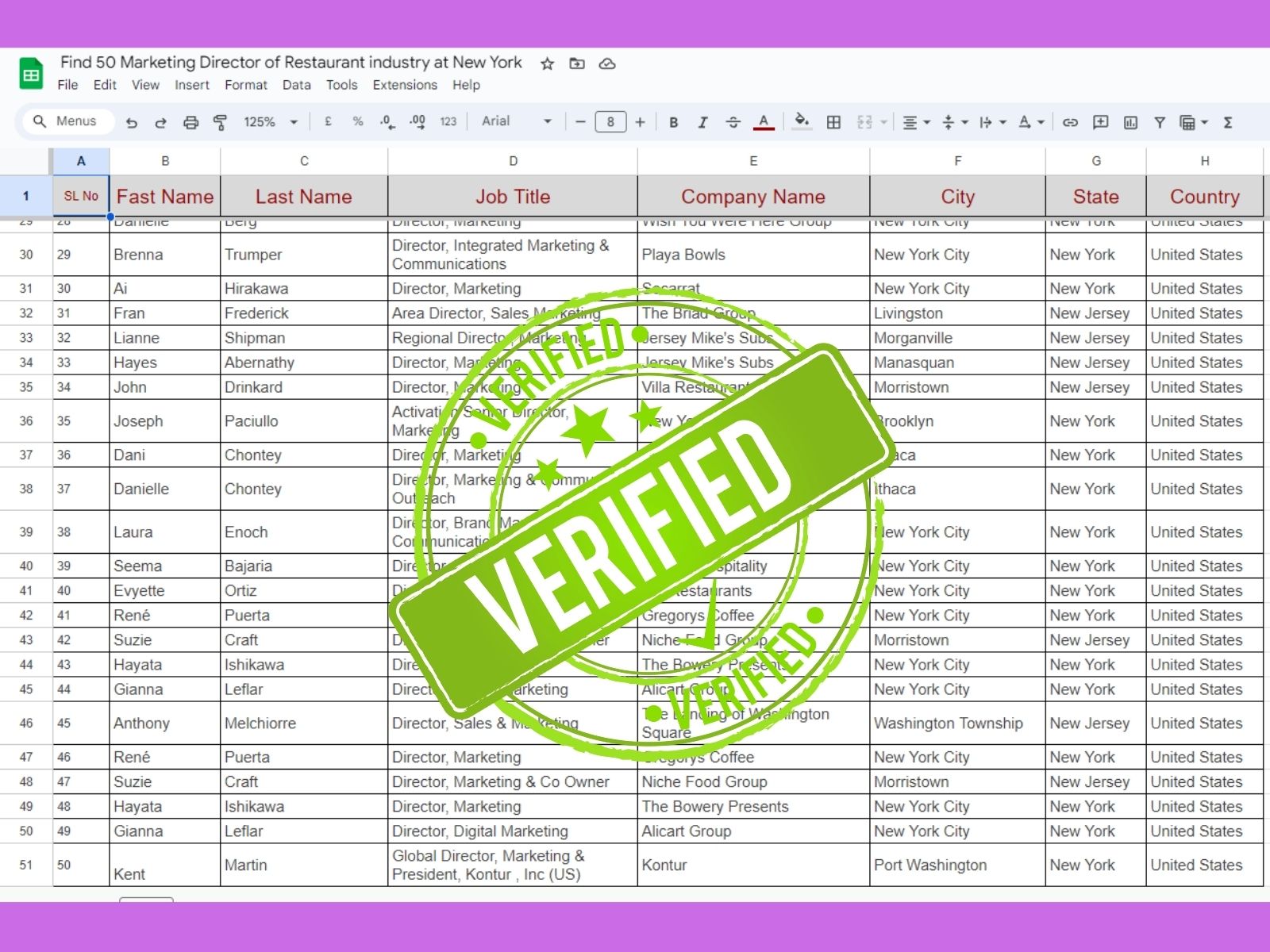 I will do LinkedIn Lead Generation, Prospect Email List, and Email Finding