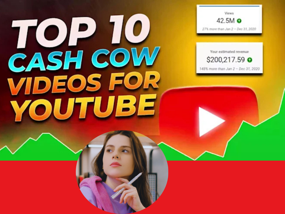 I will do top 10 cash cow faceless youtube video auto...