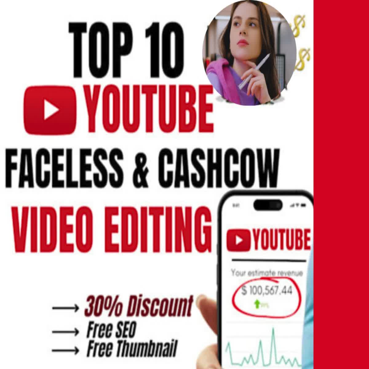 I will make vedios automation and top 10 faceless cashcow videos editing