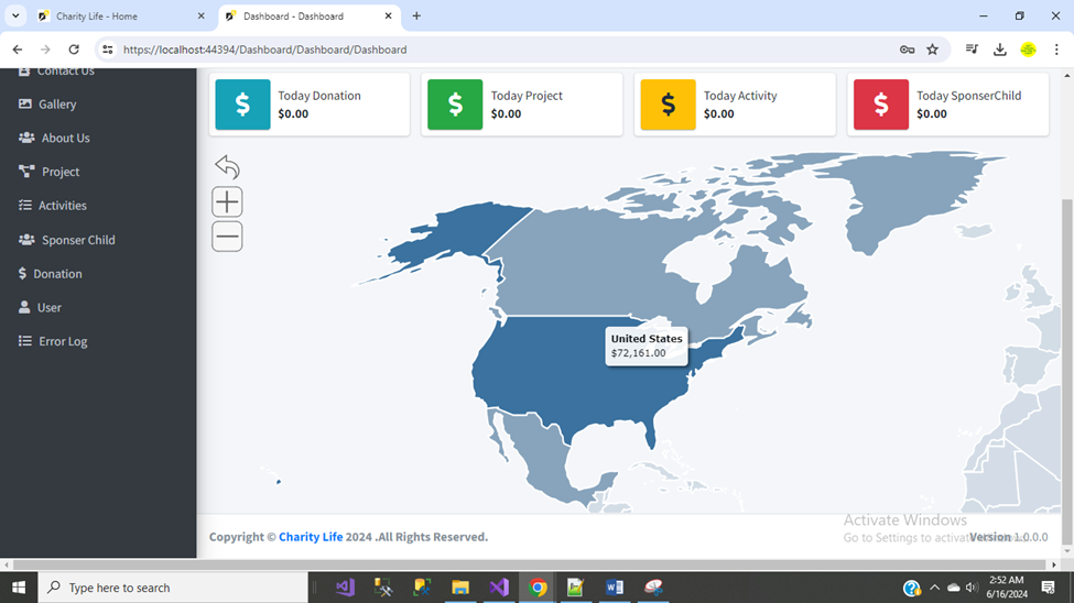 I will provide source code of charity or donation or fundraising or nonprofit organization website