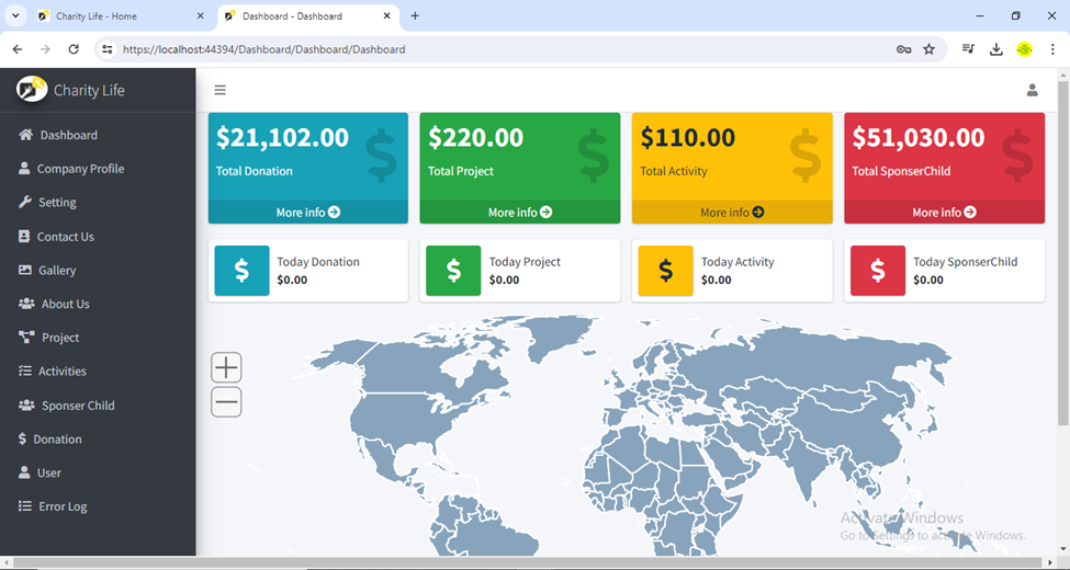 I will provide source code of charity or donation or fundraising or nonprofit organization website