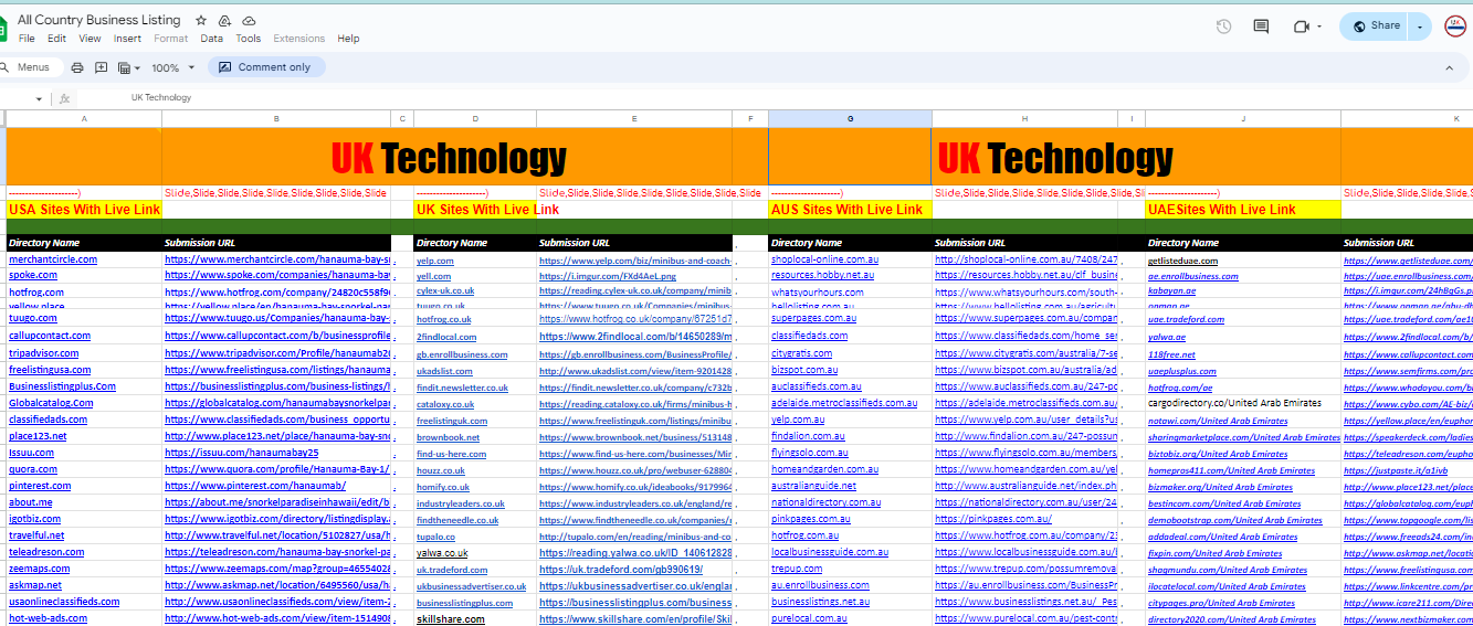 I will do 55 USA, canada, UK, australian, germany, india, local citations SEO directrories
