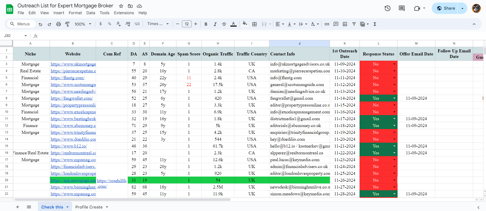Complete SEO service on Monthly basis for Boost SERP Rankings & Enhanch Organic Traffic