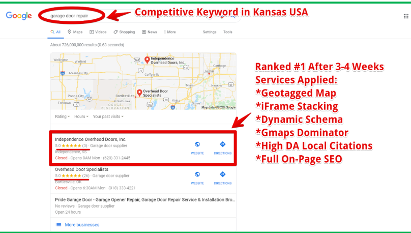 Create TOP 100+ LIVE Local Citations for USA