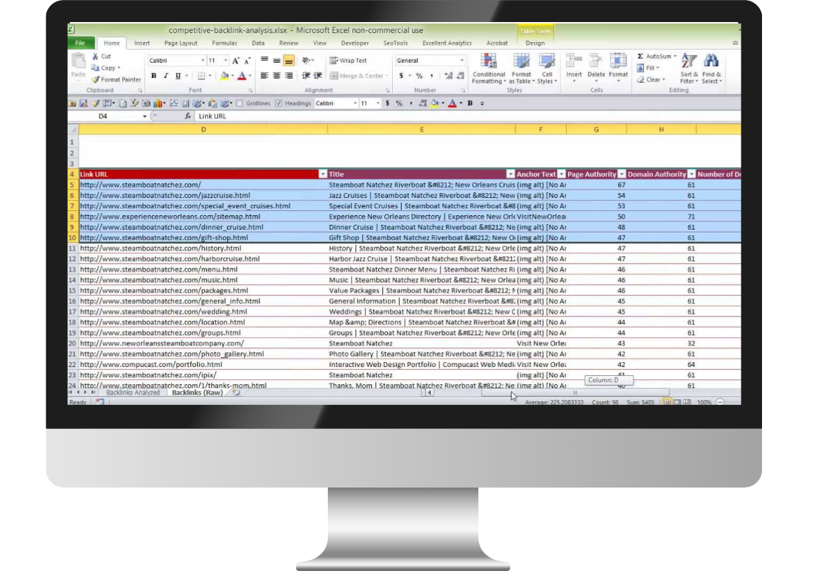 Boost Your Website with High DA 50+ Profile Backlinks: 250+ Live Links