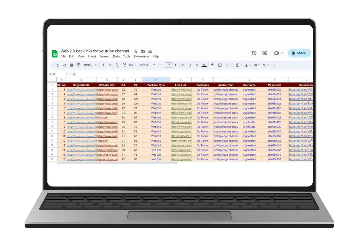 Boost Your Website with High DA 50+ Profile Backlinks: 250+ Live Links