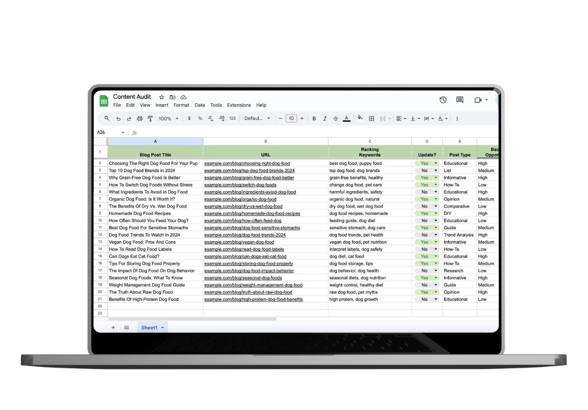 Boost Your Website with High DA 50+ Profile Backlinks: 250+ Live Links