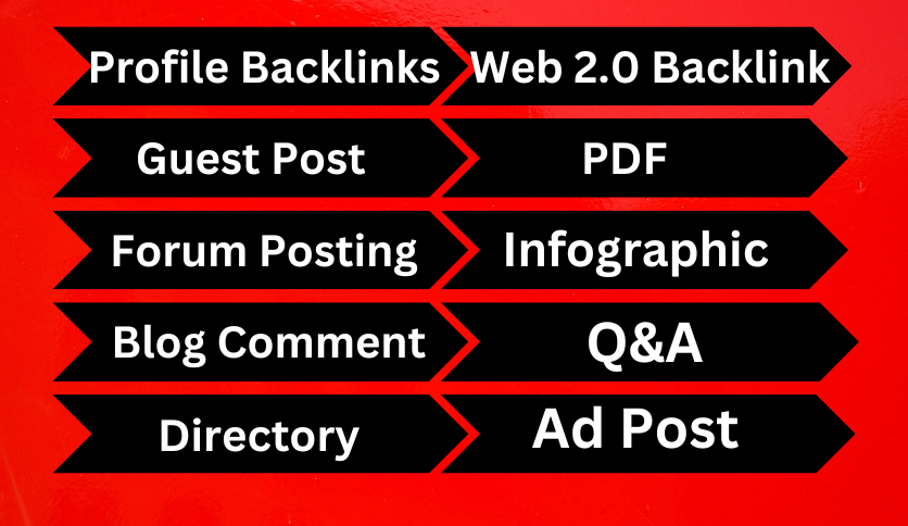 Boost Your SEO with 100 Diverse, High-Quality Multifarious Backlinks