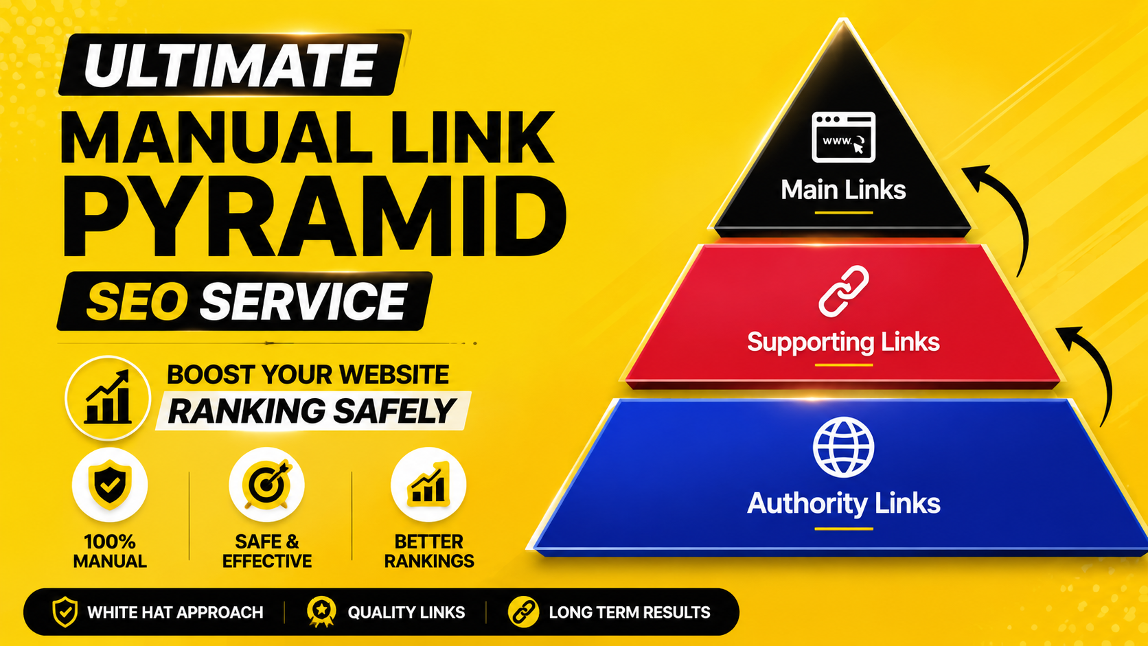 Ultimate 3 Tier Manual Link Pyramid SEO Service Boost Rankings Safely