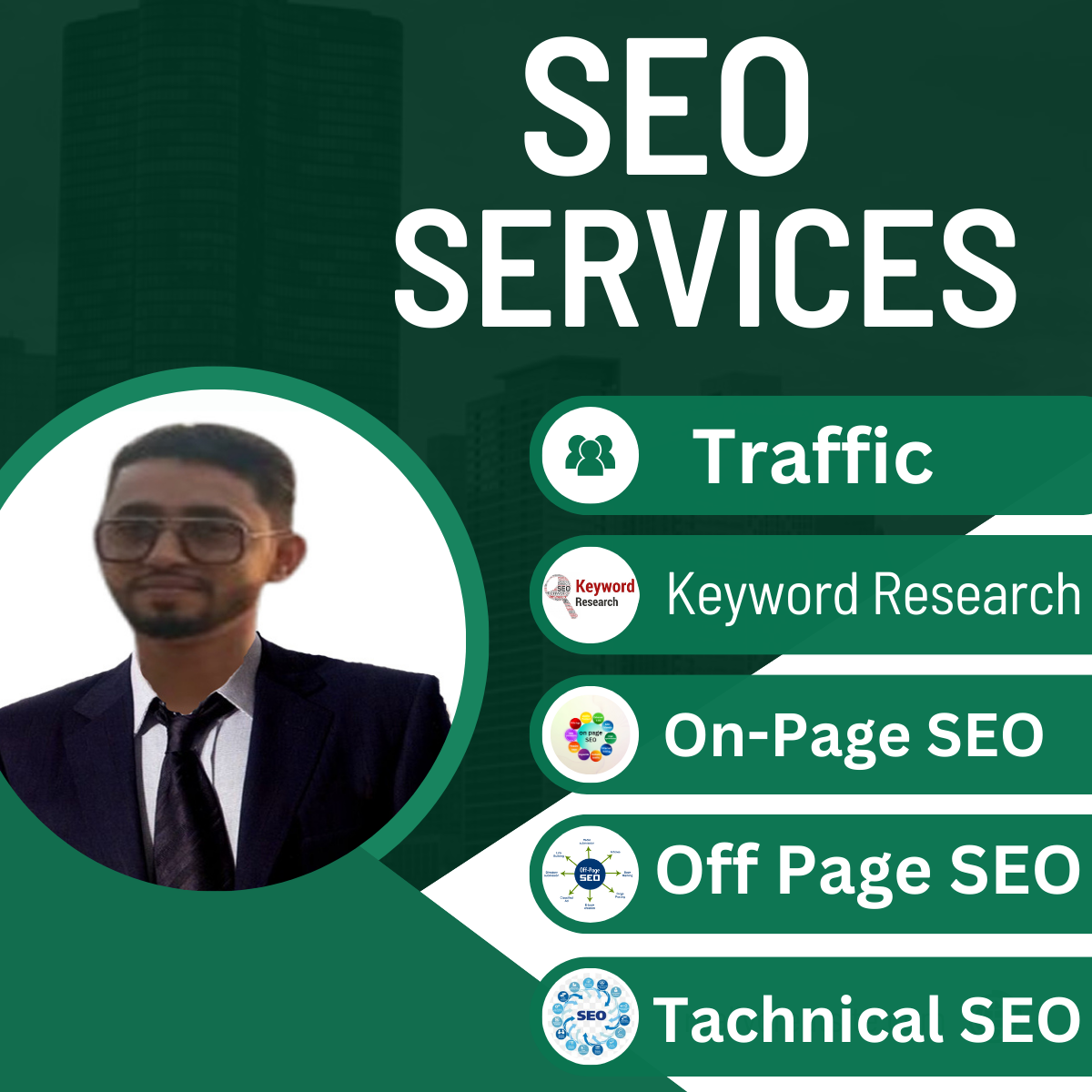 I will do organic traffic, number of keywords fast pages on google should increase