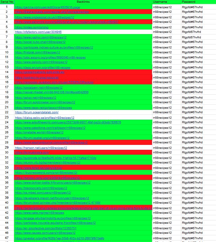 Boost Your Website's Ranking with 75 High-Quality DA 70+ Profile Backlinks
