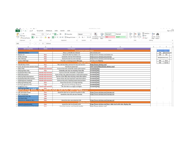 I will do website SEO Audit with recommendations | Website audit