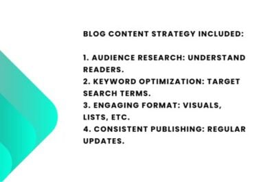 Find Your Niche: Advanced SEO Keyword Research Services