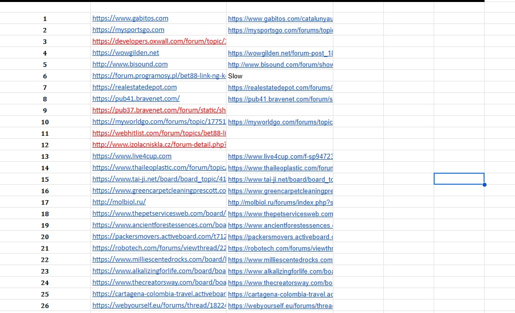 I Will Provide 100 High-Quality Forum Posting for Any Niche and Sheet Access