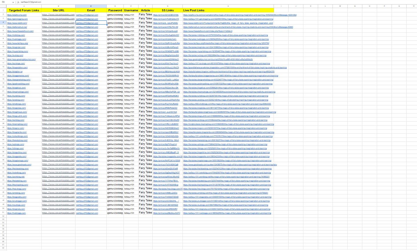 Improve Your SEO with 100 Directory Listings