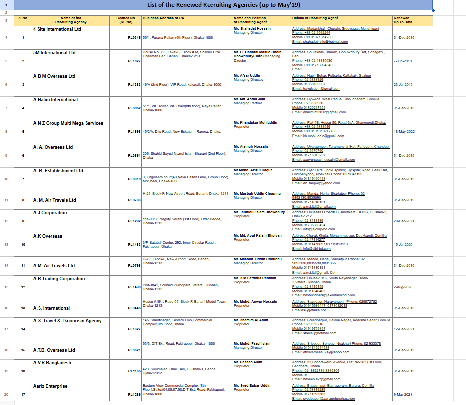 SEO Blog Commenting Service: 100 Quality Comments for Better Rankings