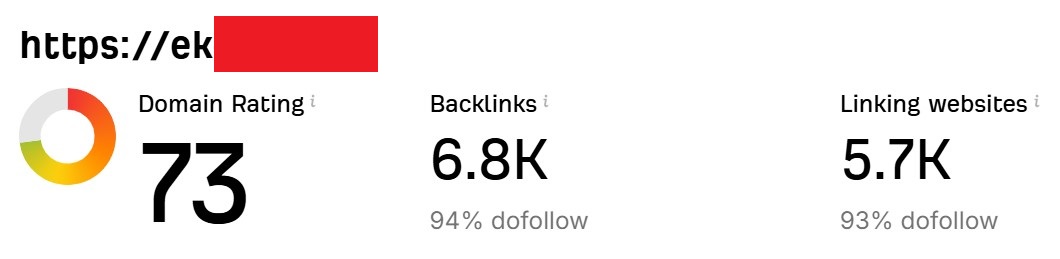 ahrefs dr 70 plus domain rating white hat work