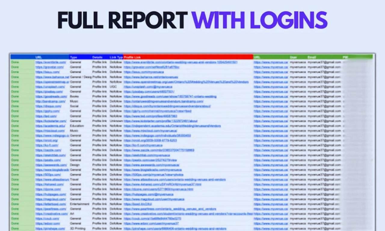 100 High DA (50+)Foundation Backlinks. White Hat SEO , Manual Work and Google Algorithm Safe