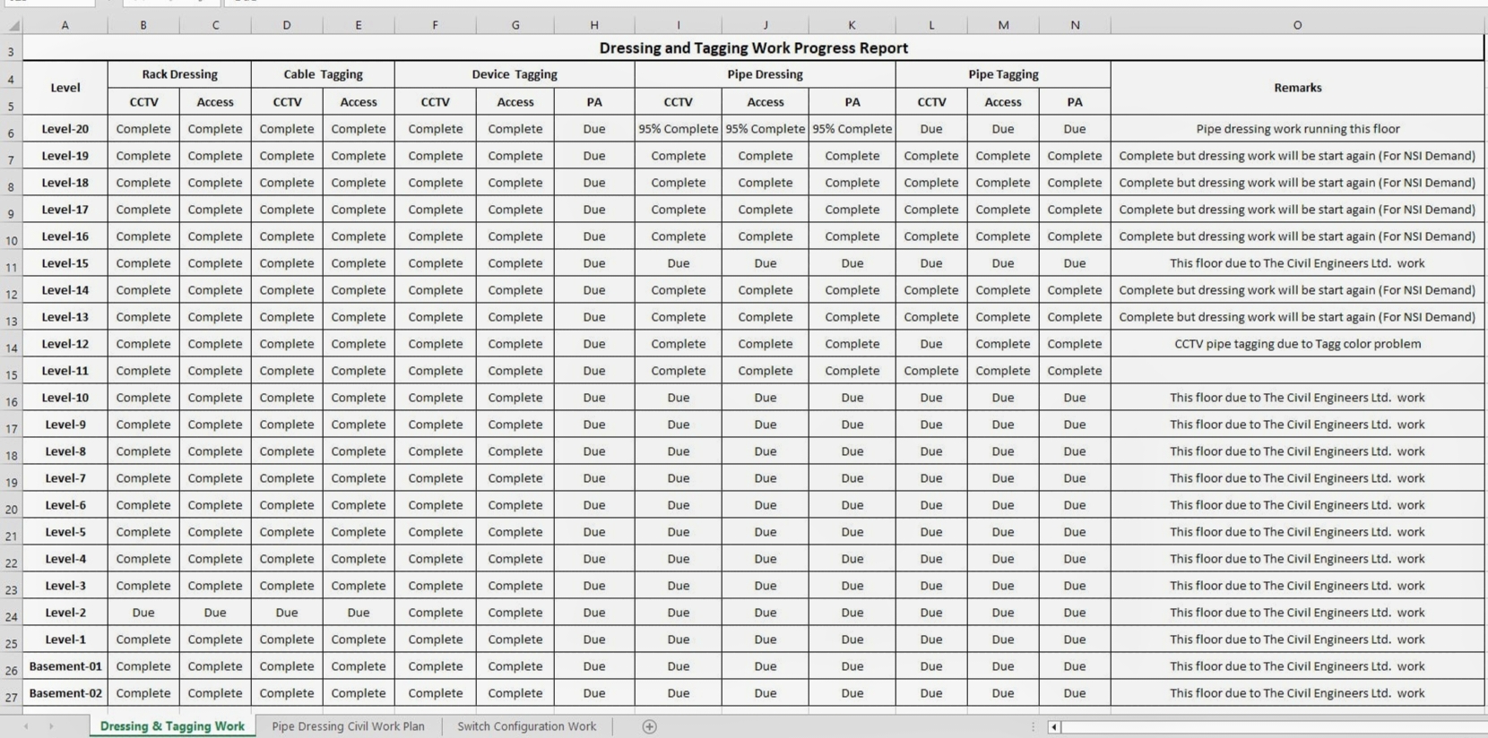 I will be your virtual assistant for data entry, web research, typing and copy paste