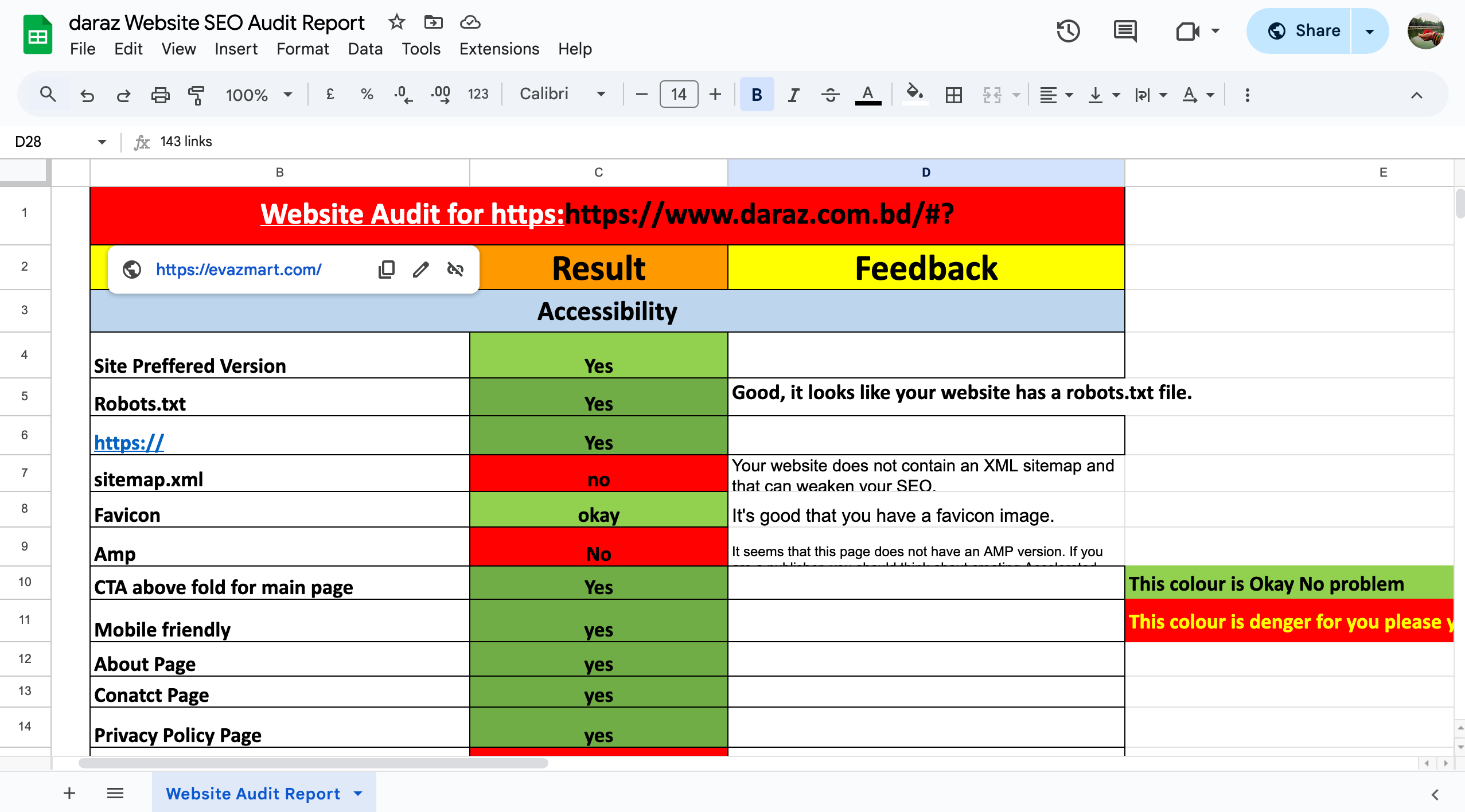 I will do Professional SEO Audit and Website Analysis for Better Performance