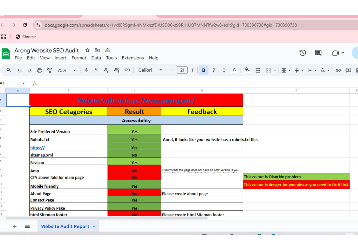 I Will provide a complete SEO and UX Audit to supercharge your SEO strategy.