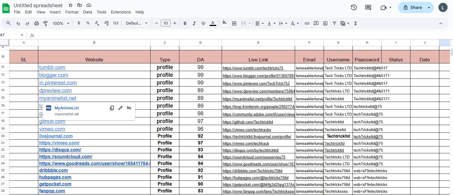 I will provide 90+ high DA profile backlinks creation for your we.