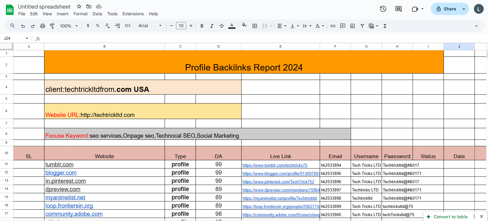 I will provide 90+ high DA profile backlinks creation for your we.