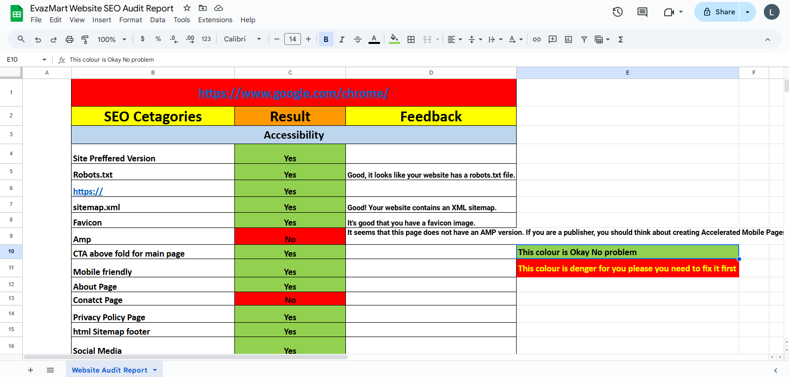 I will provide a website On-page SEO audit backlink Google Analytics checker and speed page.