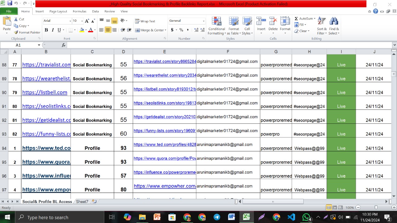  I will provide online book marketing platforms and effective high-DA websites for online marketing.