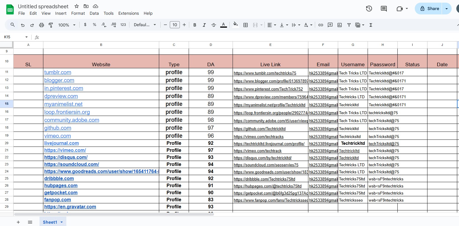  I will create web 2.0 contextual authority backlinks and highlight SEO Niche's relevant service.