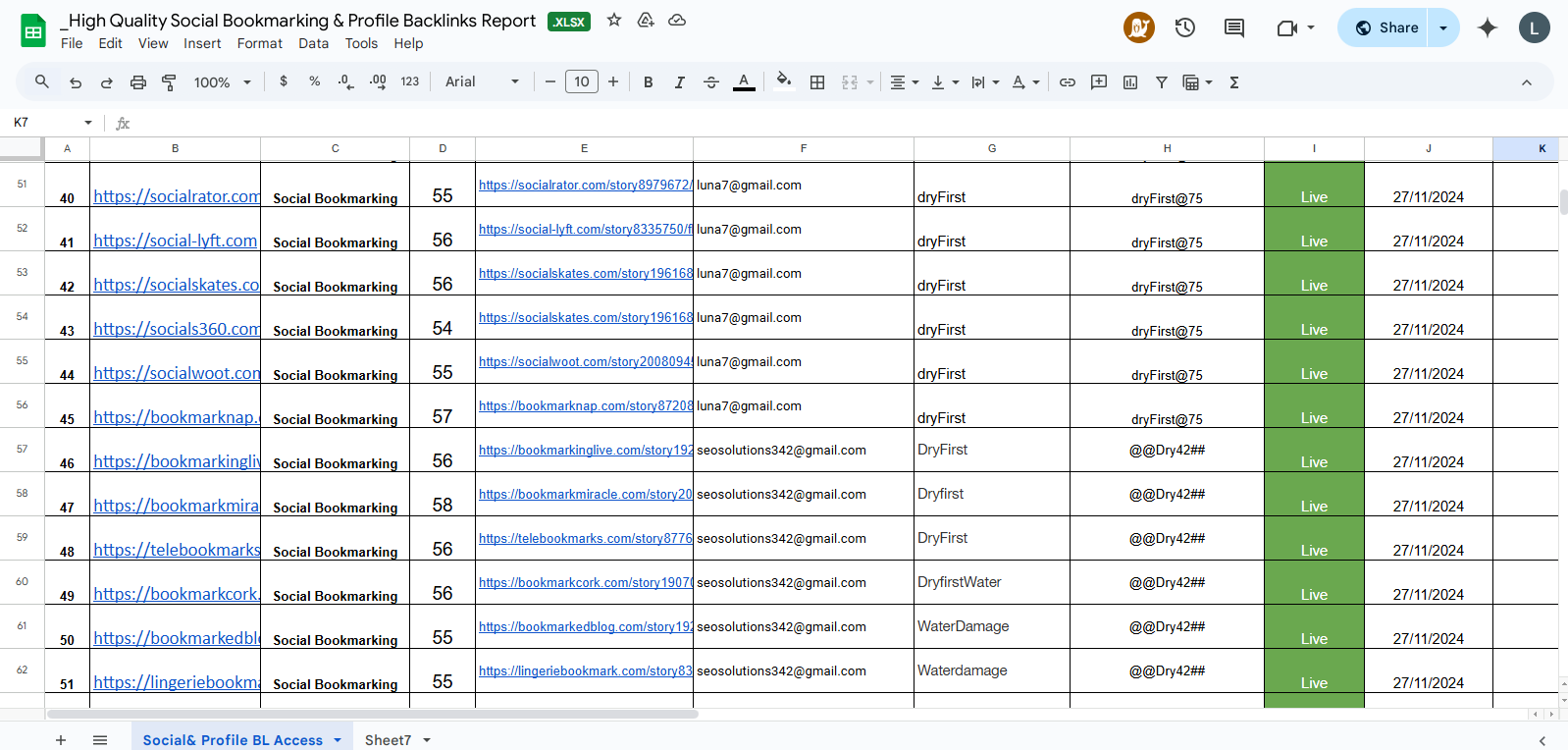  I will provide online book marketing platforms and effective high-DA websites for online marketing.