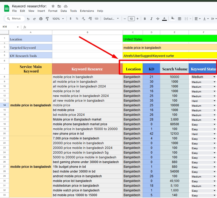 I will do Advanced SEO Keyword Research, Competitor Analysis, and Complete Long-Tail keyword.