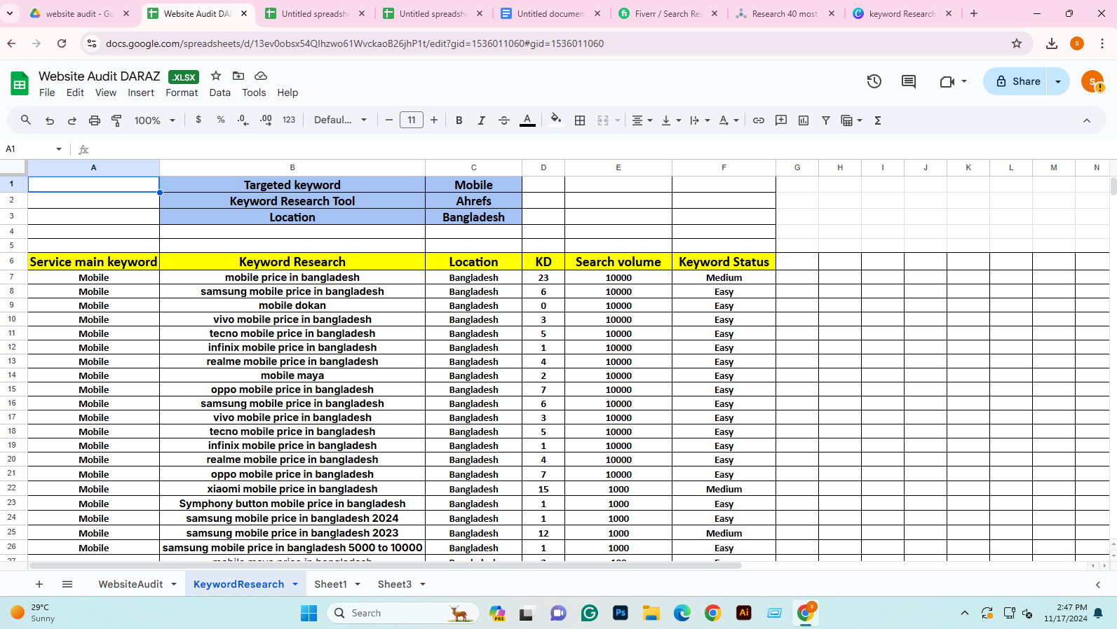 Find the Best Keywords to Power Your SEO Campaigns