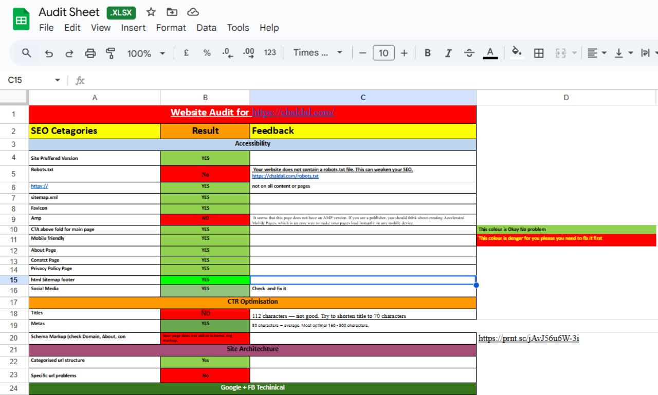 I will do Website Audit to Boost Your SEO & Performance