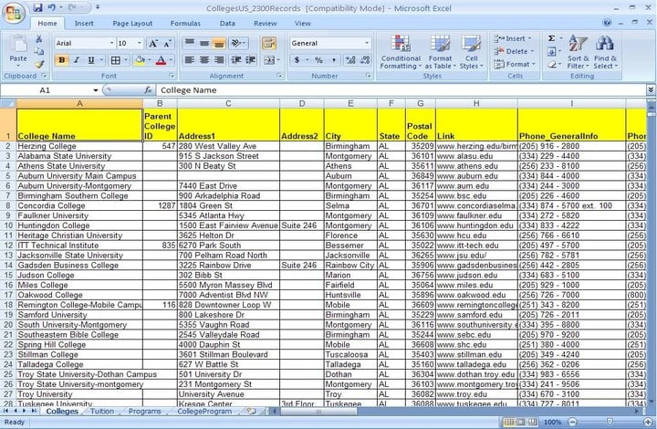 do Data Entry, Typing job, Copy and Paste work, Web Scraping 