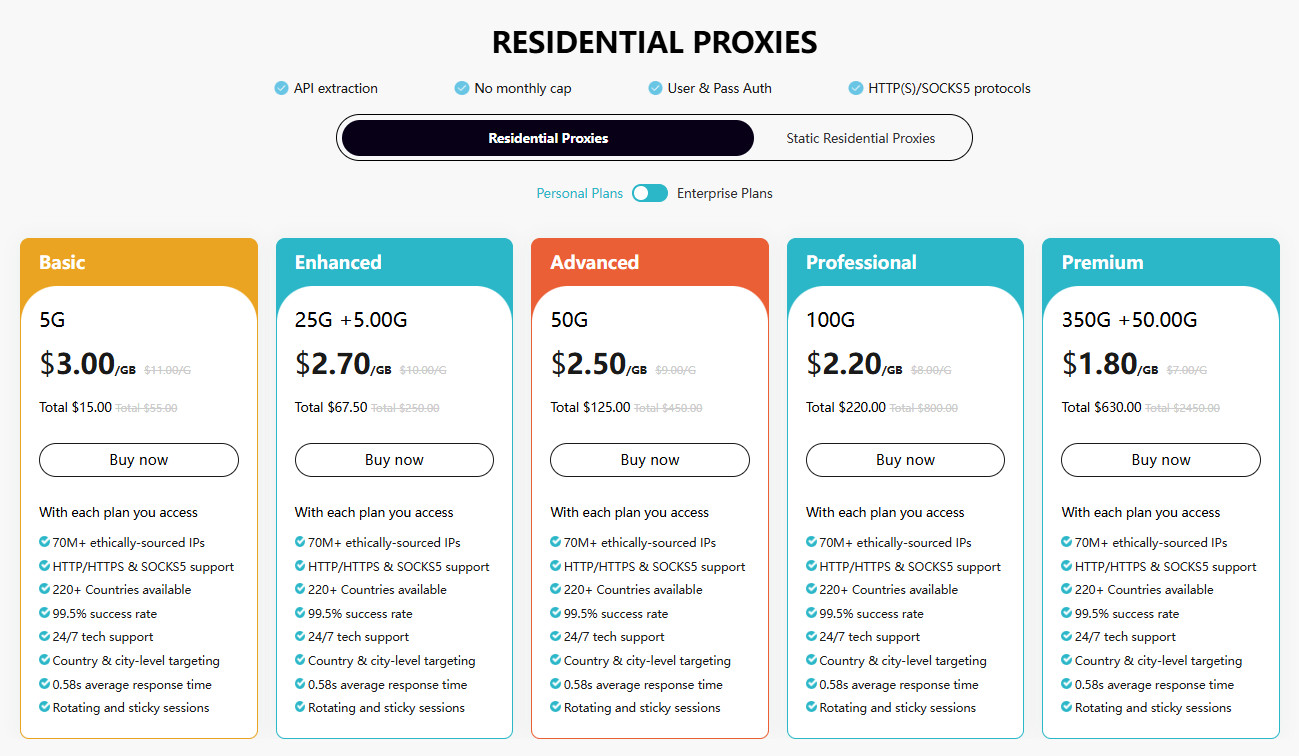80M+ Clean Residential Proxies start at just $0.7/GB. Support Rotating & Sticky Session