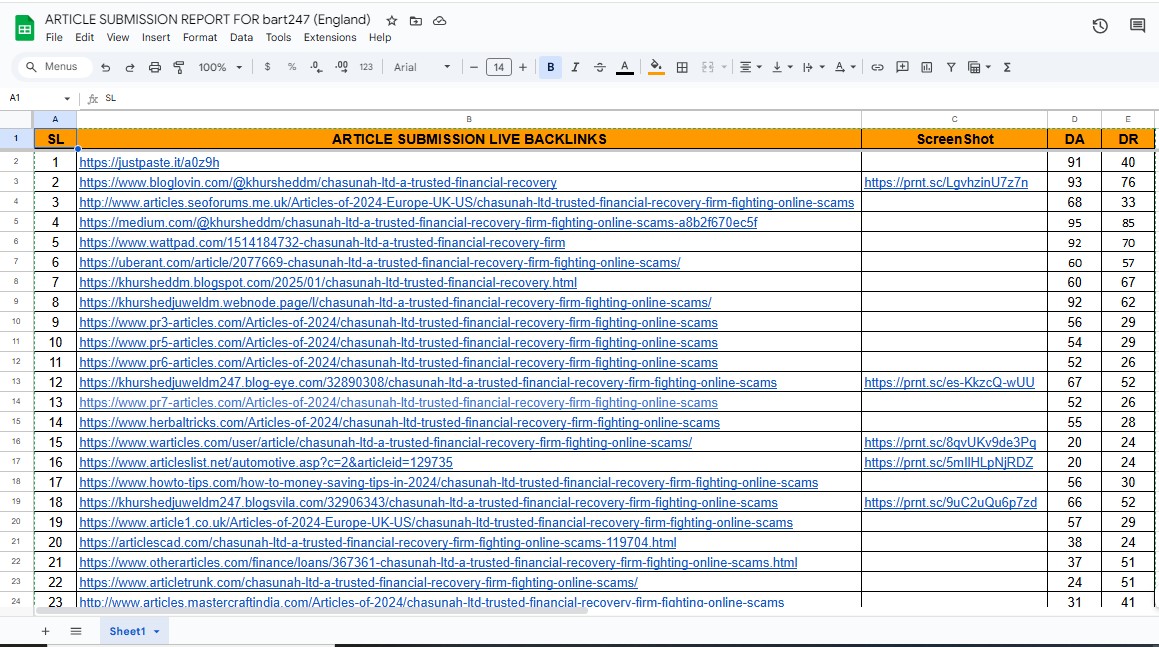 45 ARTICLE Submission Backlink To Improve Site Ranking on Google Top Page