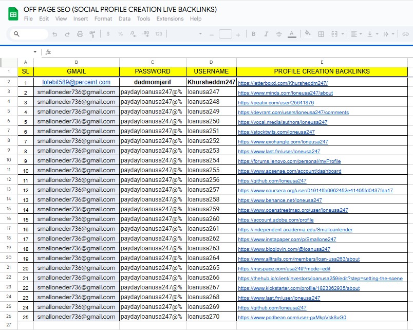 60 Profiles Creation High Quality live backlinks