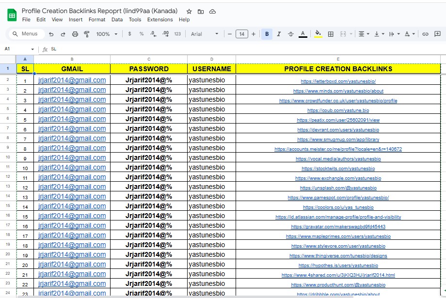 60 Profiles Creation High Quality live backlinks