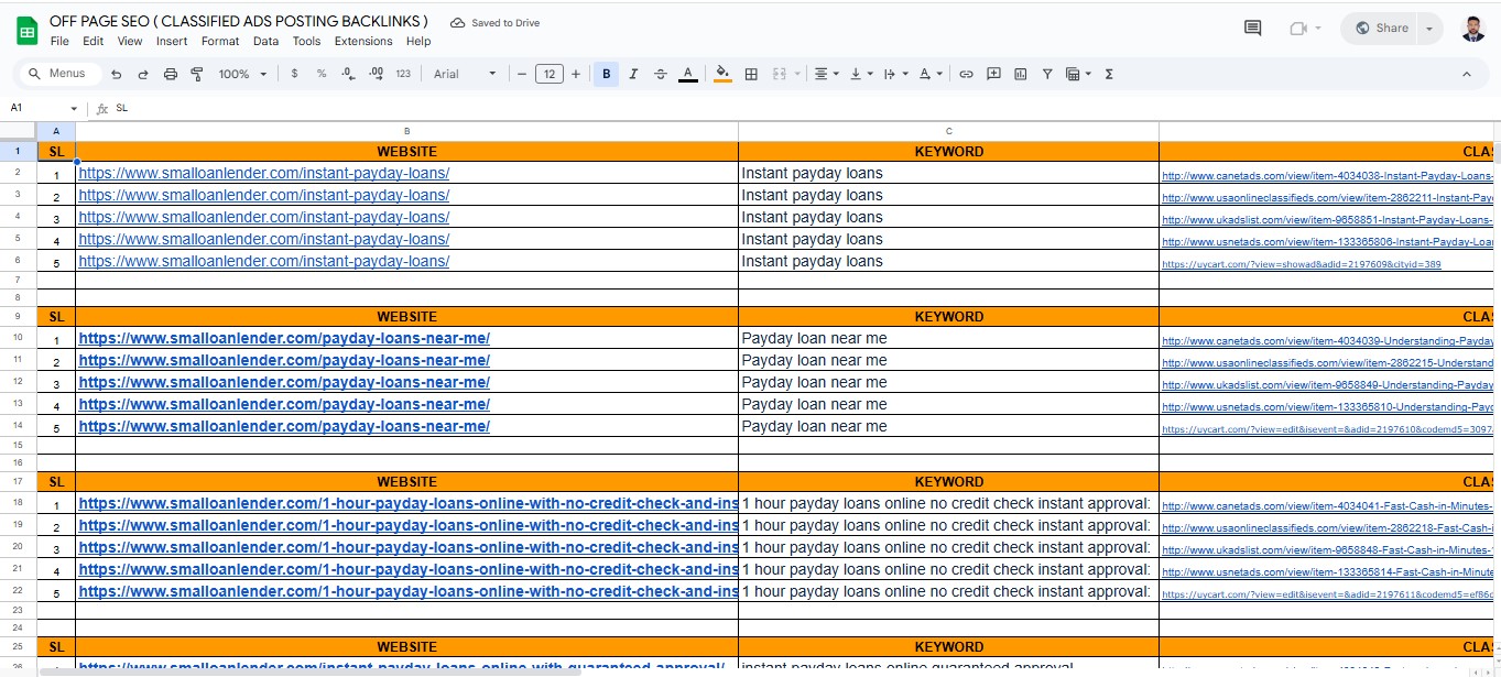 Traffic & Rank: 100 Classified Submissions Done